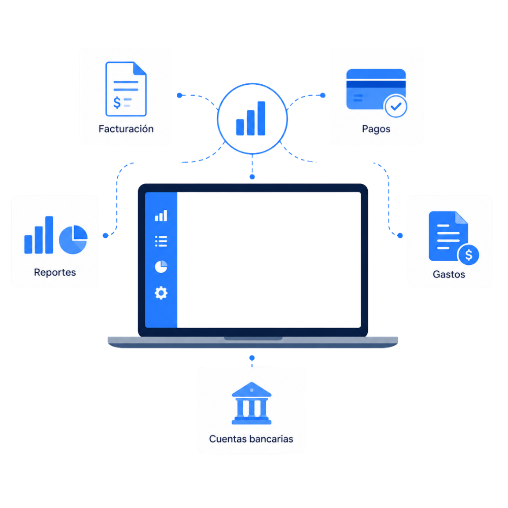 Orbaiu App
